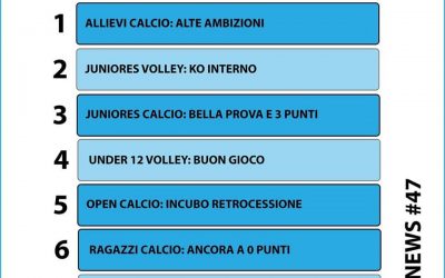 Gazzetta del Velate #47