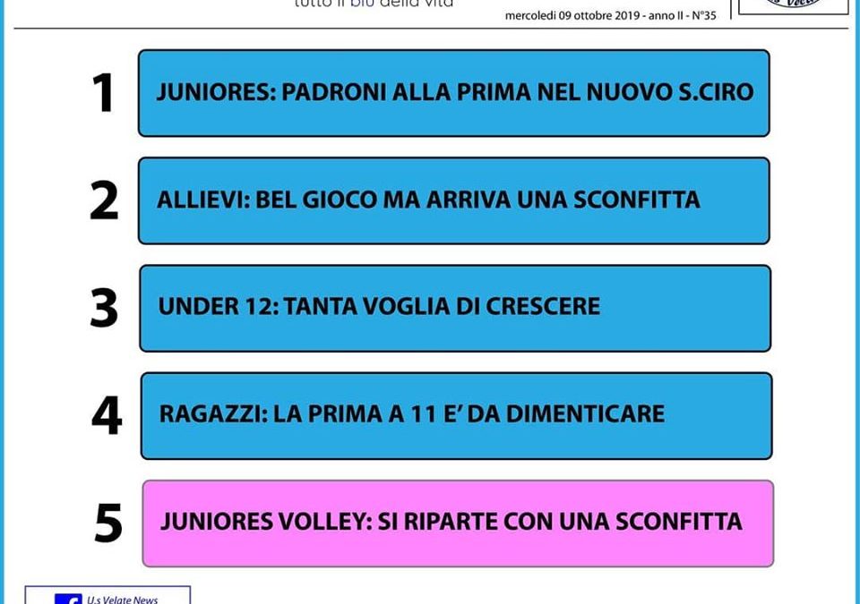Gazzetta del Velate #35