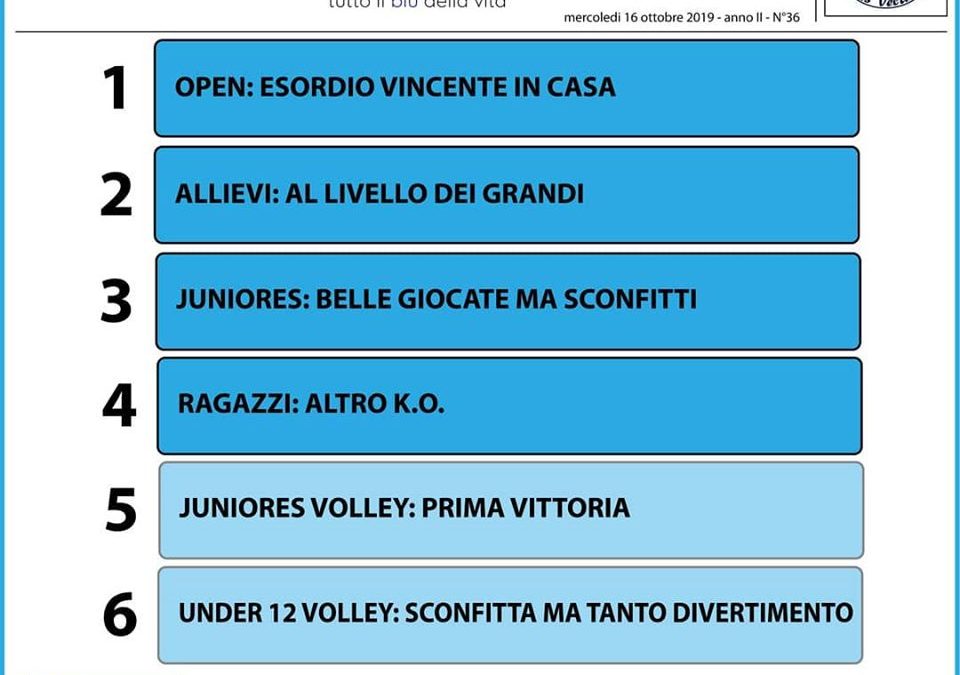 Gazzetta del Velate #36